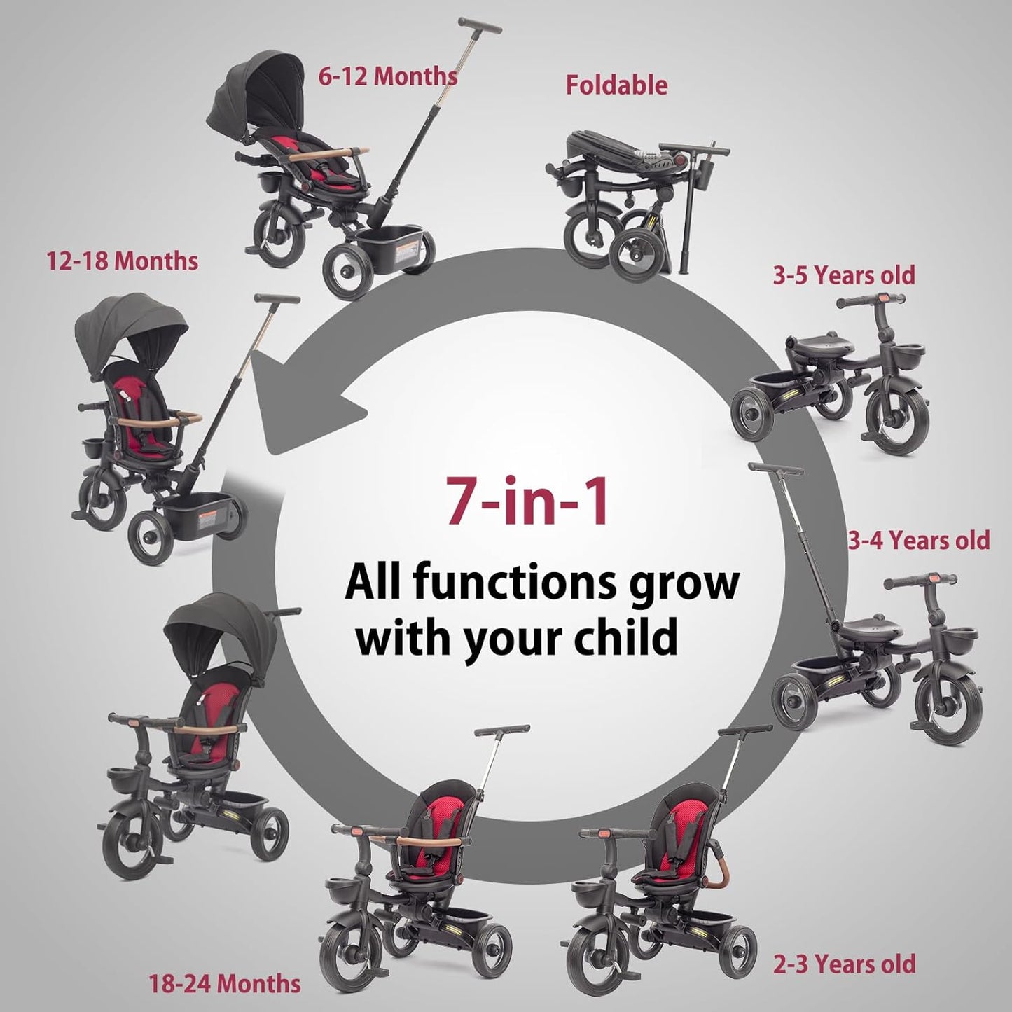 UBRAVOO Baby Tricycle,7 in 1 Foldable Trike for Kids age 6M+ to 5 Years,Headlights.1-Step Brake Folding Pedal, Extended Canopy, Detachable Guardrail, All-Terrain Stroll & Steer Bike Stroller (Black)